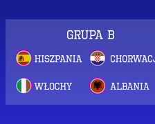 Euro 2024 - grupa B: Hiszpania, Chorwacja, Włochy, Albania