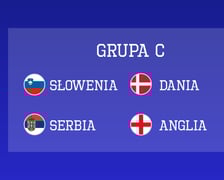 Euro 2024 - grupa C: Słowenia, Dania, Serbia, Anglia
