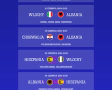 Euro 2024 - terminarz meczów, grupa B: Hiszpania, Chorwacja, Włochy, Albania