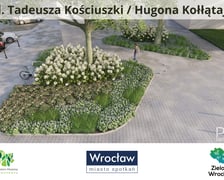 Ul. Kołłątaja/Kościuszki - po (wizualizacja)