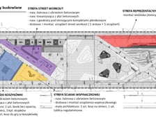 Skwer Hansa Scharouna na Nowych Żernikach - II etap prac, wizualizacja