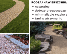 Aleja Jaworowa - wizualizacja. Projekty przygotowane przez Studentów Katedry Wzornictwa i Katedry Architektury Wnętrz ASP Wrocław