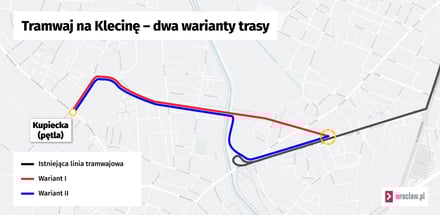 Tramwaj na Klecinę