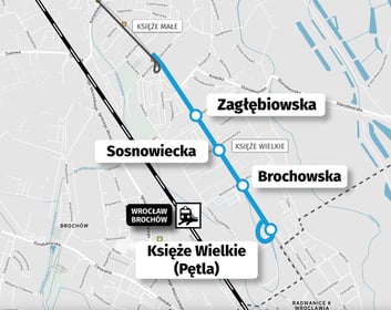 Tramwaj na Księże Wielkie