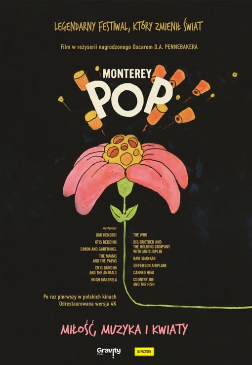Plakat filmu Monterey Pop