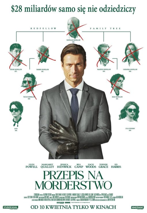 Plakat filmu Przepis na morderstwo