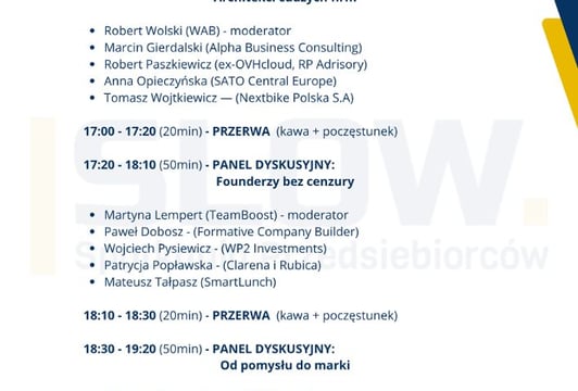 Spotkania Przedsiębiorców SLOW: Jak powstają strategie, które zmieniają biznes?