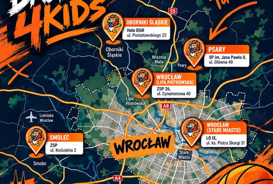 Bezpłatne zajęcia ogólnorozwojowe z elementami koszykówki dla dzieci 4-7 lat