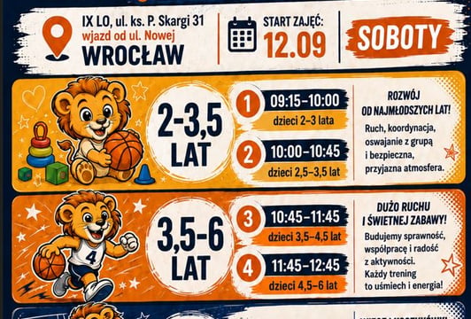 Bezpłatne zajęcia ogólnorozwojowe z elementami koszykówki dla dzieci od 2 roku życia