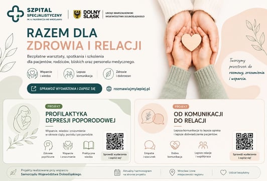 plakaty z opisem projektów