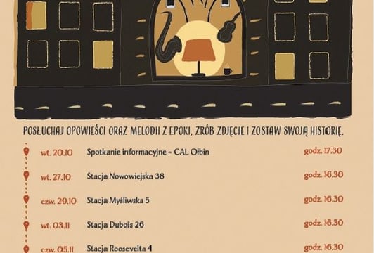 Plan Stacji Sąsiedzkich Szlaku. grafika Szlaku Sąsiadów nawiązująca do architektury Nadodrza i Ołbina i relacji sąsiedzkich