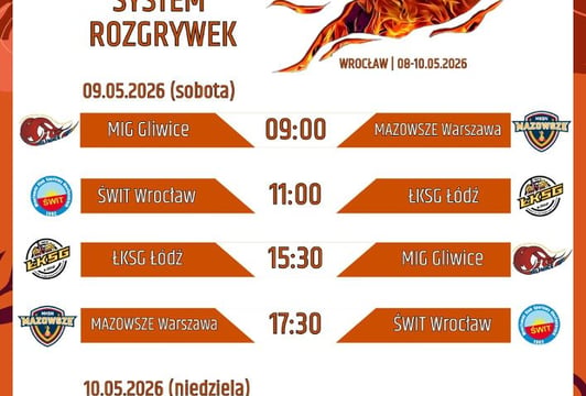 Mistrzostwa Polski Niesłyszących w Koszykówce Mężczyzn 2026