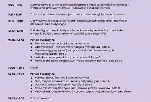 V Dolnośląski Kongres Kobiet