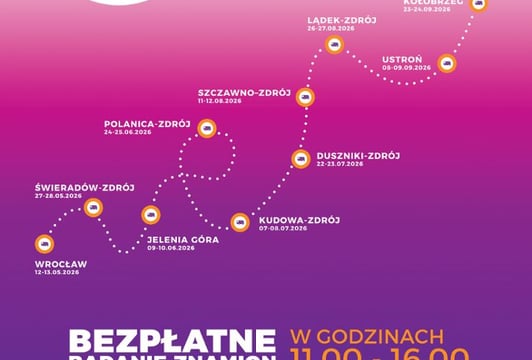 UVaga – wyprzedź czerniaka. Bezpłatne badania znamion