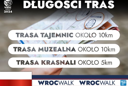Trasy na WrocWalk 2024