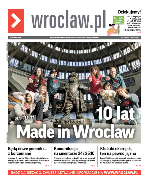 Zdjecie okładki biuletynu - Zespół Made in Wroclaw wewnątrz Hali Stulecia z jubileuszowym krasnalem
