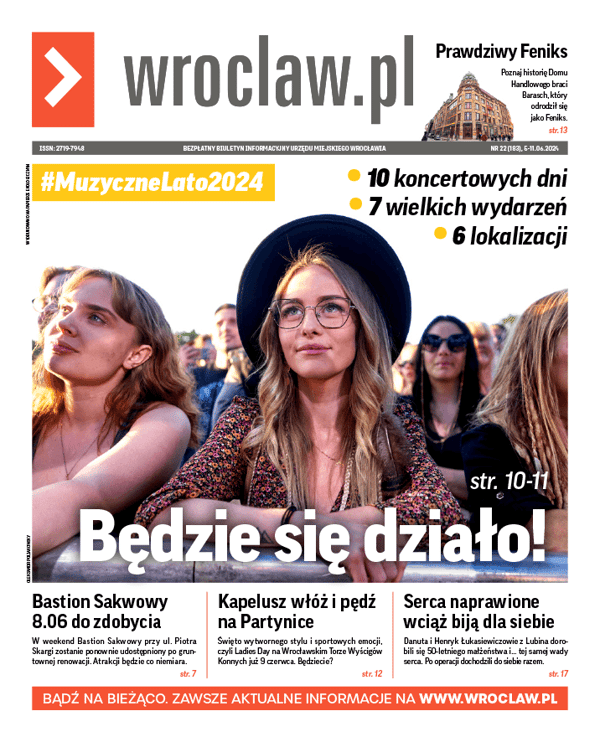 Zdjecie okładki biuletynu - Młoda kobieta w czarnym kapeluszu podczas Męskiego Grania, Wrocław 2023