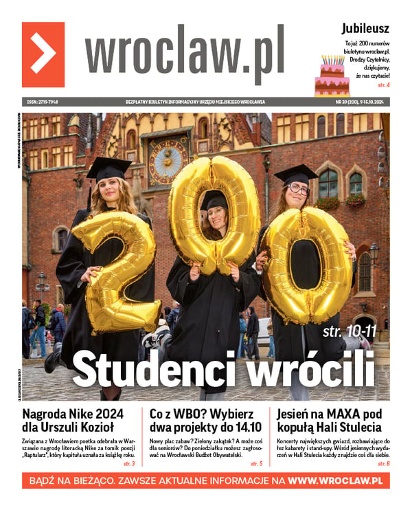 Zdjecie okładki biuletynu - Studenci wrócili do Wrocławia. Trzymają balony z okazji wydania 200. numerów biuletynu wroclaw.pl