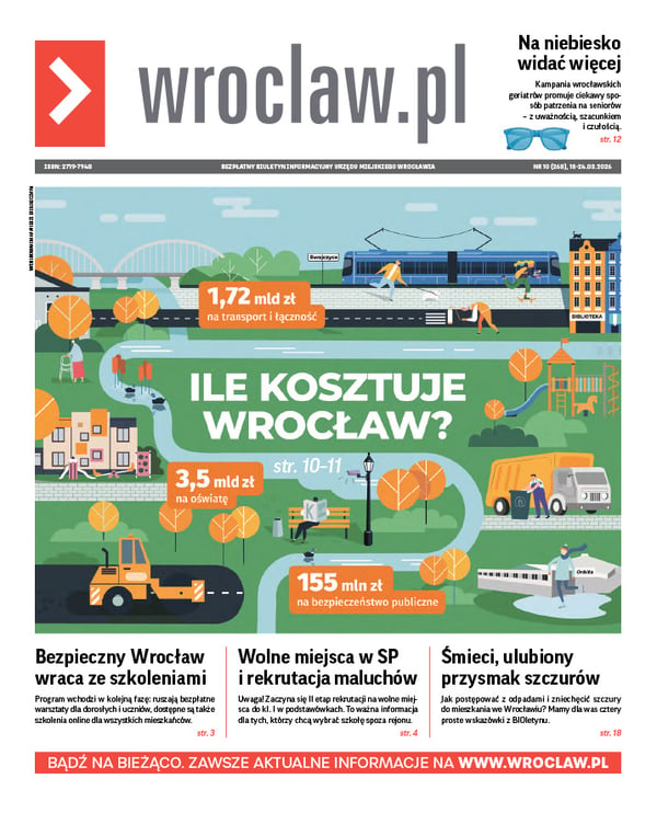 Zdjecie okładki biuletynu - Grafika przedstawiająca tramwaj, kamienice, drogę, szkołę, park i mieszkańców Wrocławia. Na środku znajduje się napis: Ile kosztuje Wrocław?