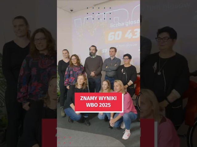 Wideo - Znamy wyniki WBO 2025! Jakich projektów jest najwięcej? #wroclaw