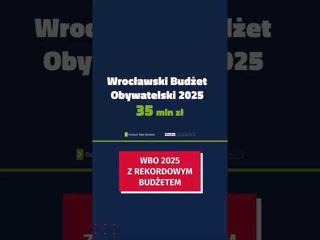 Wideo - Rekordowe WBO 2025. Do wydania aż  35 milionów ! #wroclaw #wbo