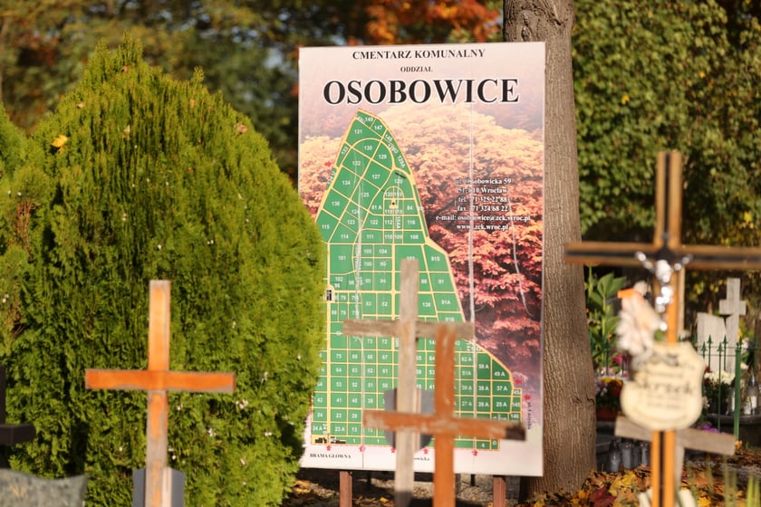 Cmentarz Osobowicki
