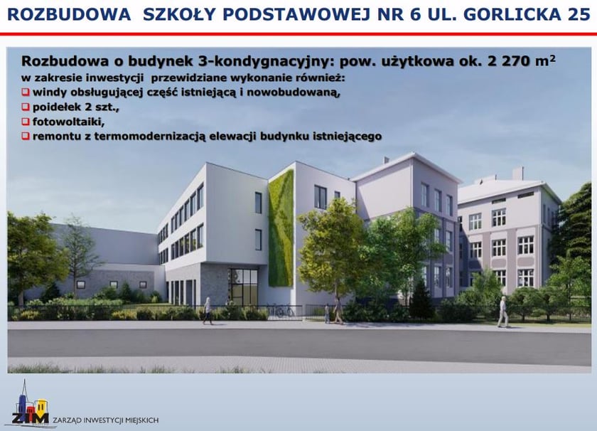 Wizualizacja budynku SP 6 na Psim Polu-Zawidawiu