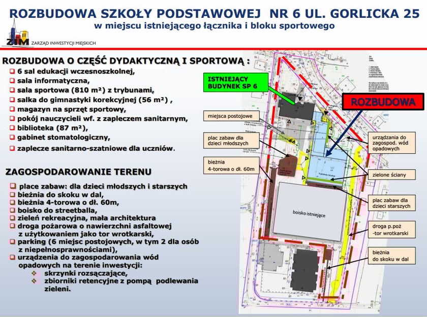 Plan sytuacyjny