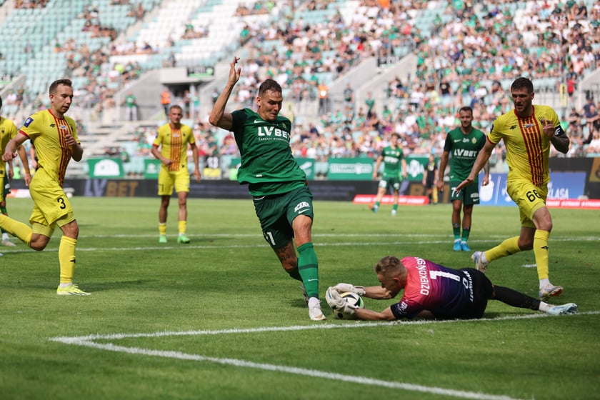 Mecz WKS Śląsk - Korona Kielce 18.08.2024