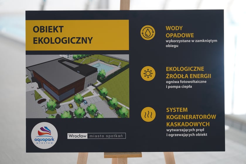 Prezentacja Aquaparku Zakrzów, 3 kwietnia 2024 r.