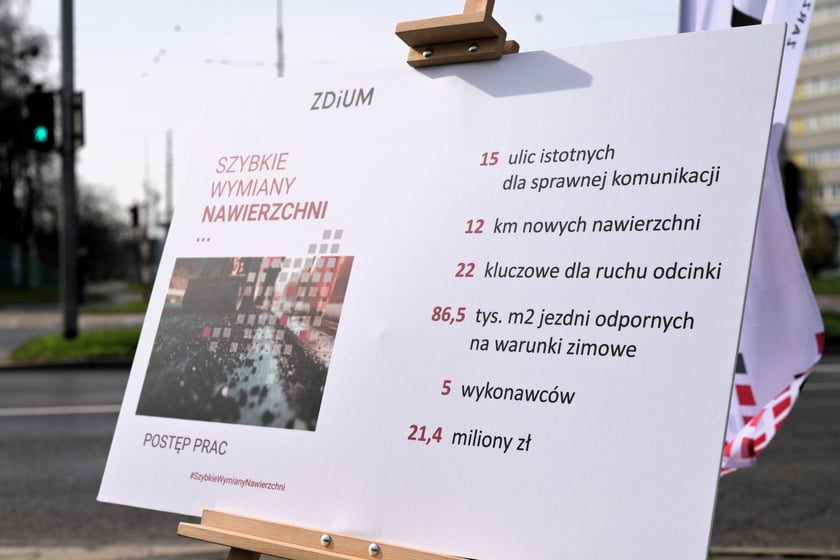 Tegoroczny program szybkiej wymiany nawierzchni rozpocznie się od ulicy Ślężnej i Kamiennej.