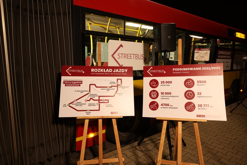 7 listopada wystartował Streetbus. Będzie niósł pomoc do marca przyszłego roku.