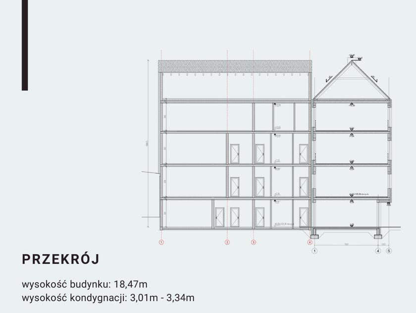 Wizualizacja rozbudowy SP 9 przy ul. Nyskiej