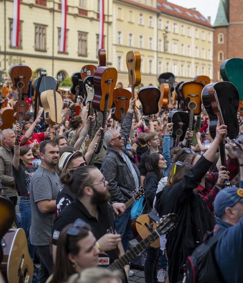 Gitarowy Rekord Guinnessa 2022