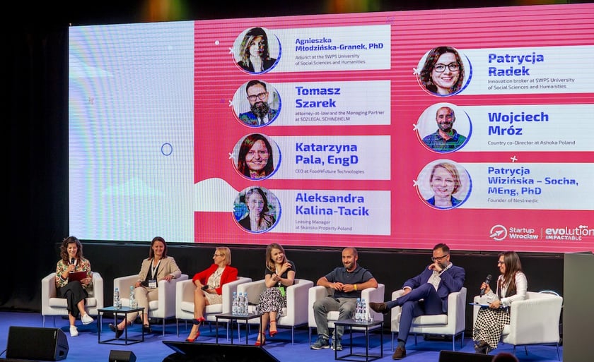 Startup Wroclaw: Evolution 2022