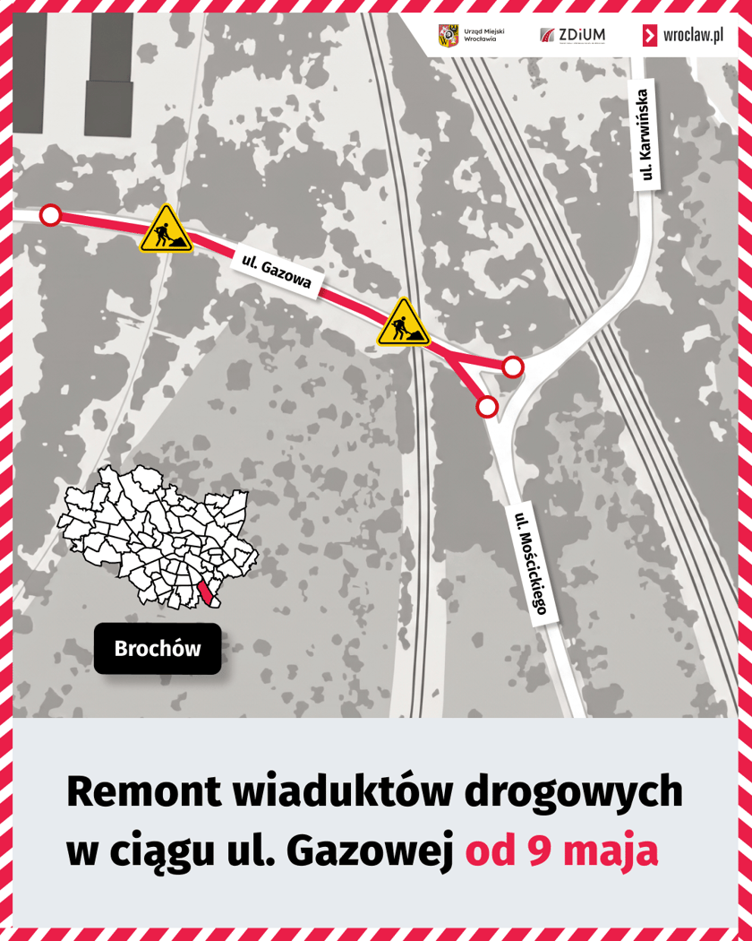 Organizacja ruchu podczas remontu.