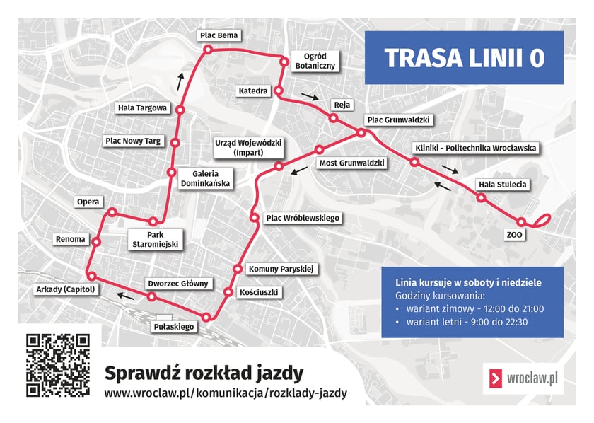 Trasa linii 0 - mapka