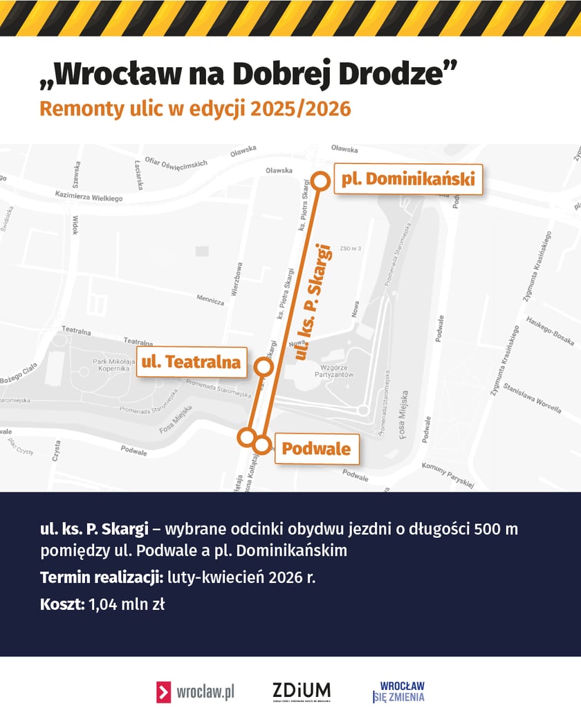 <p>ulica Piotra Skargi</p>