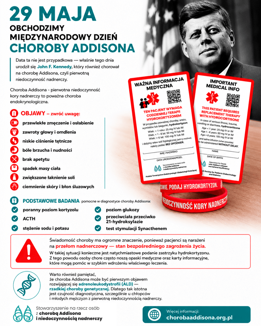 Plakat promujący akcję