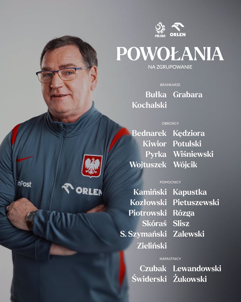 Powołania na zgrupowanie