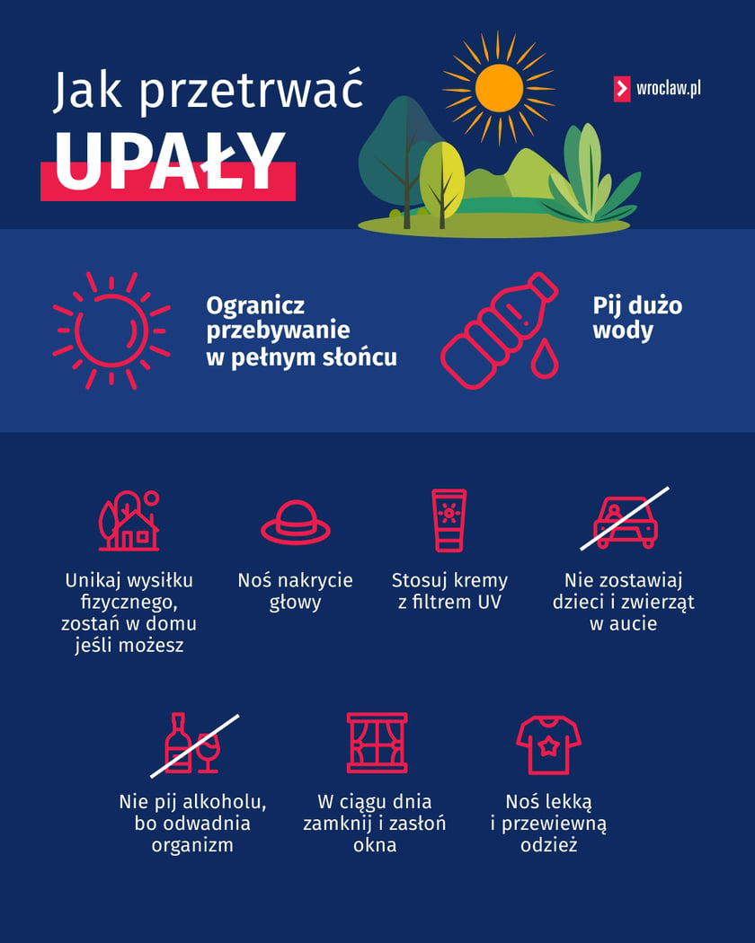 <p>Jak bezpiecznie przetrwać upały w mieście?</p>