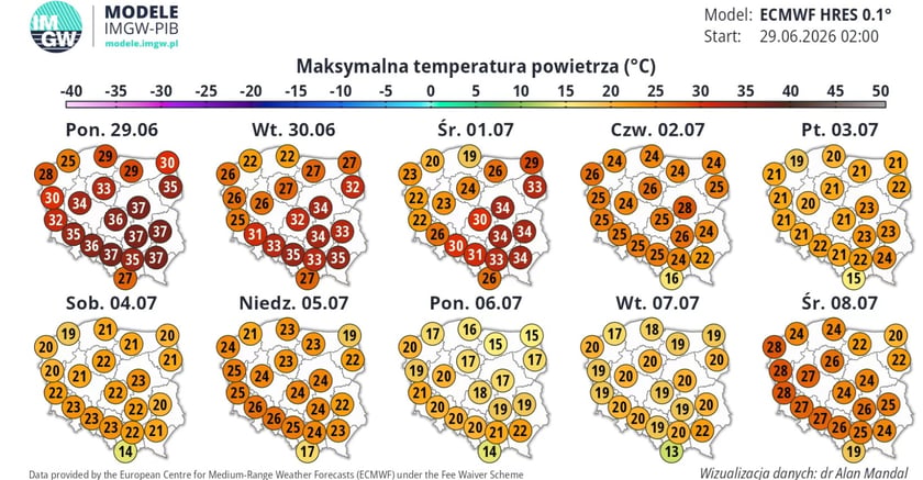 Infografika przedstawiająca na mapach Polski prognozowane temperatury w dniach od 29 czerwca do 8 lipca.
