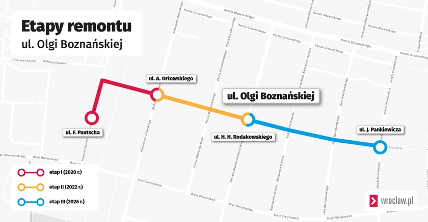 Mapa przedstawiająca dotychczas dwa zrealizowane etapy remontu ul. Boznańskiej oraz trzeci, który zacznie się w najbliższym czasie.