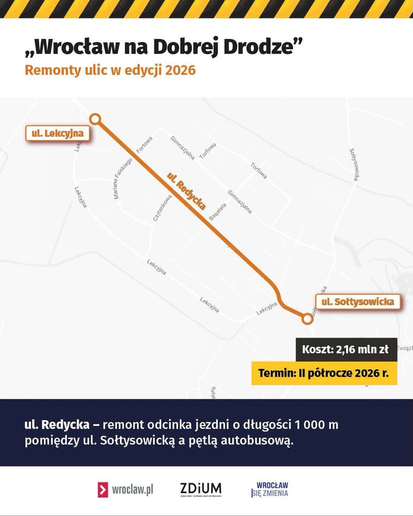 <p>ul. Redycka mapka</p>
