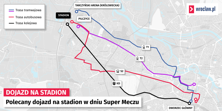 Proponowana komunikacja z centrum na stadion