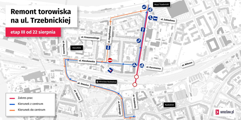 Trasy objazdów w rejonie remontowanej ulicy Trzebnickiej od 22 sierpnia