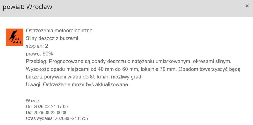 <p>Ostrzeżenie IMGW dla Wrocławia, 21.08</p>