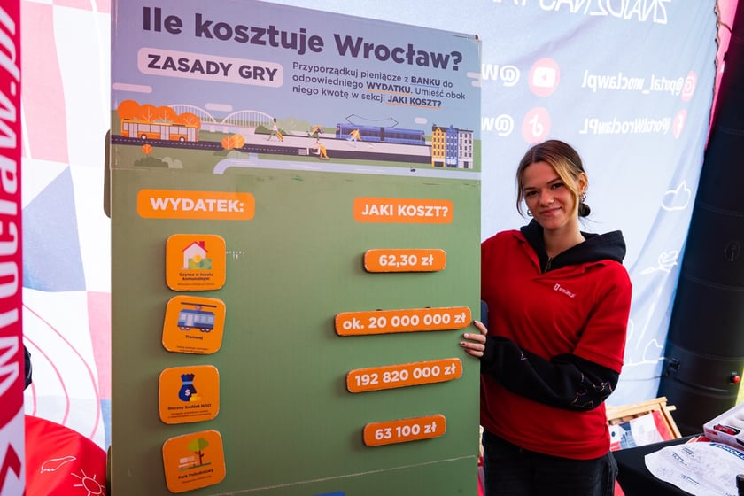 Piknik z okazji otwarcia Zespołu Szkolno-Przedszkolnego nr 27 przy ulicy Zwycięskiej