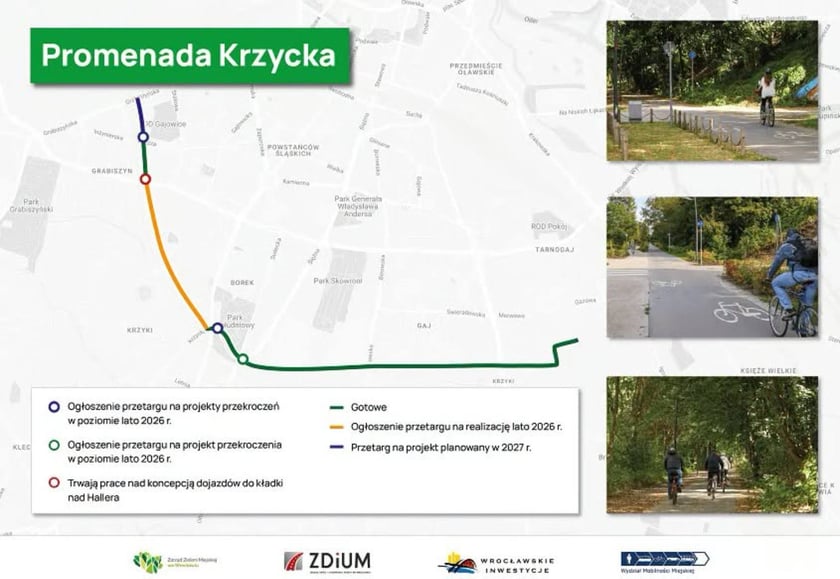 Poszczególne etapy realizacji Promentady Krzyckiej