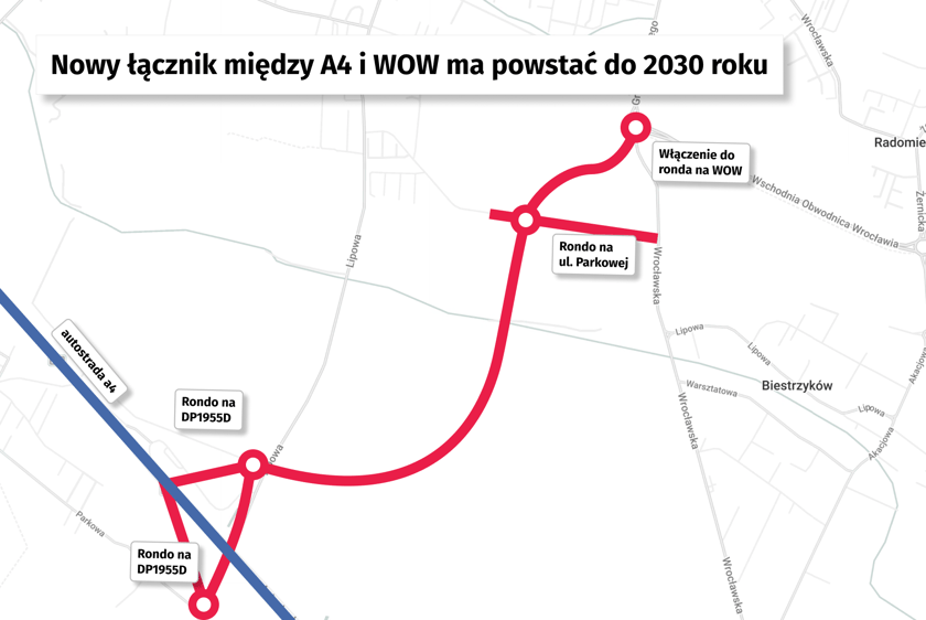 Łącznik ma rozpoczynać się na nowym węźle w Karwianach i biec do ronda na skrzyżowaniu WOW i ul. Grota-Roweckiego